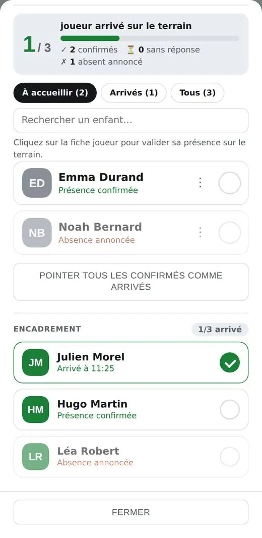 Présences